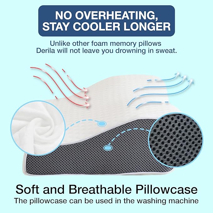 Anti-Snore Pillow for a Peaceful Night