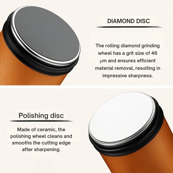 Knife Sharpening | Roll Knife Sharpener | Fast & Precise Sharpening | KlingenKraft