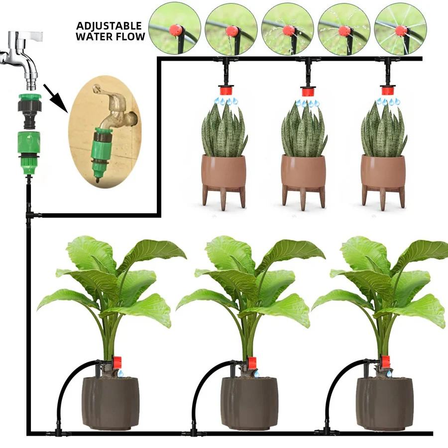 SusanSmith | Drip Irrigation System with Automatic Timer