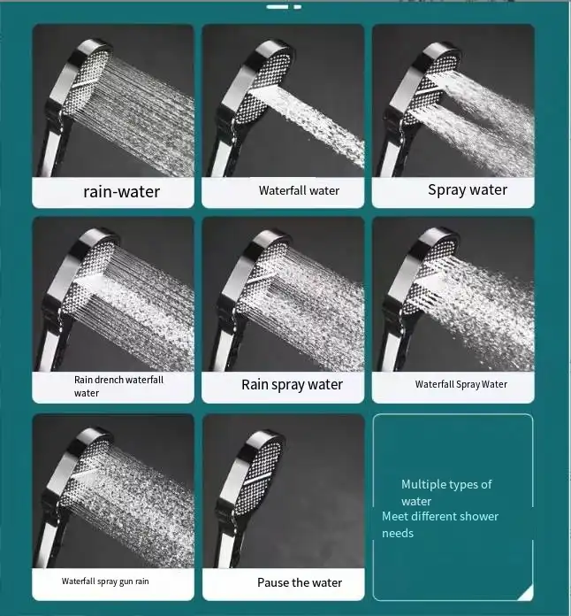 SusanSmith | High-Pressure Shower Head | Turbo-Boost Technology & Advanced Filtration for Healthier Skin and Hair