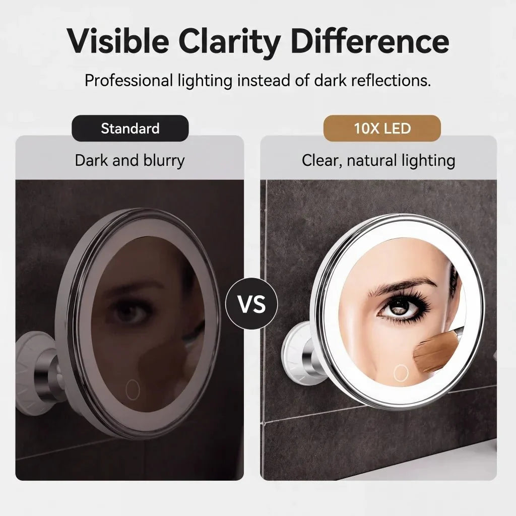 10X Magnifying LED Makeup Mirror with Suction Cup and 360° Rotation