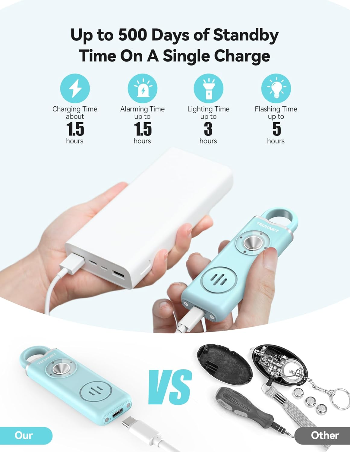 130dB Rechargeable Personal Safety Alarm Keychain