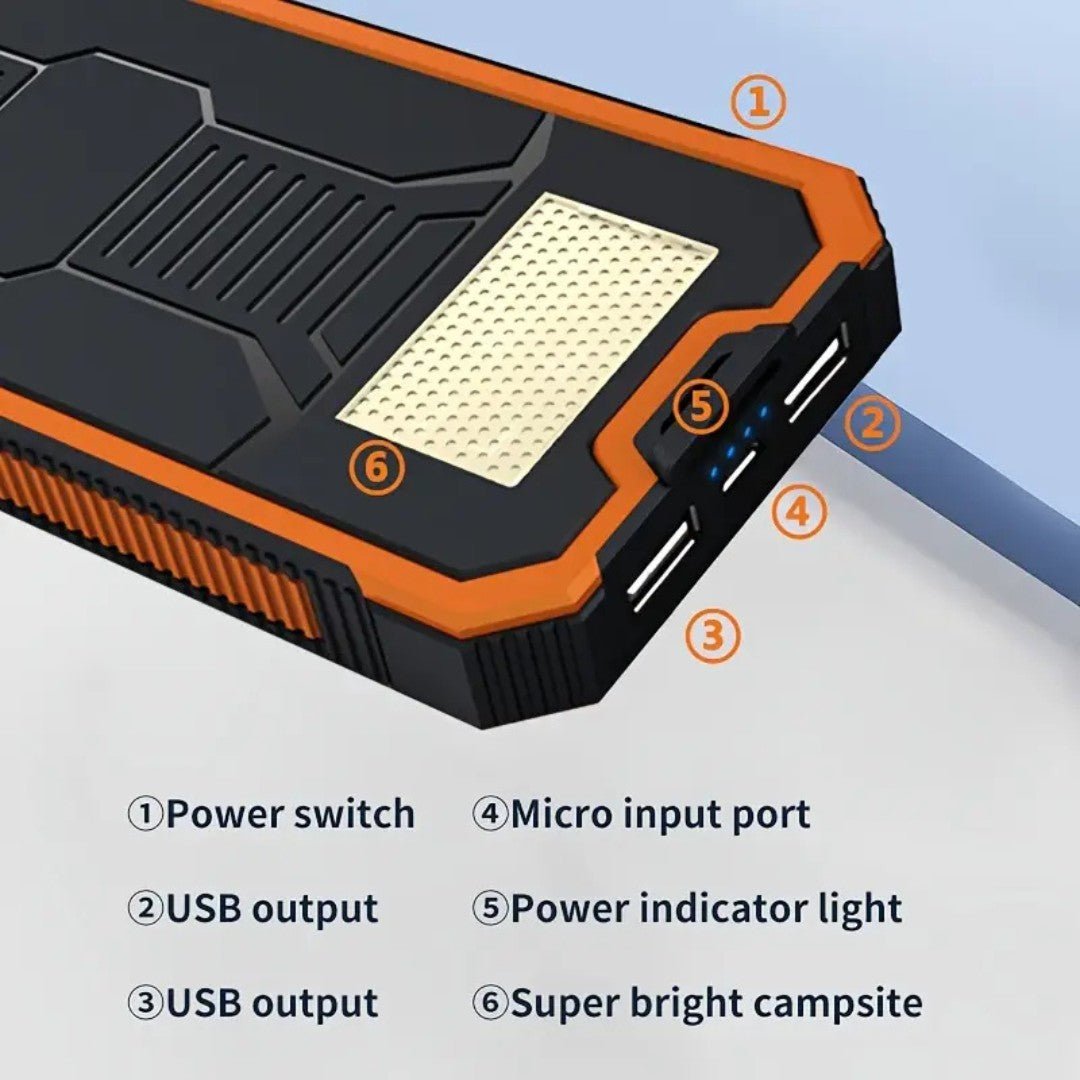 20,000mAh Solar Power Bank with Dual USB & LED Light