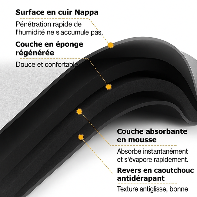 Absorbia - Ultra Absorbent Mat