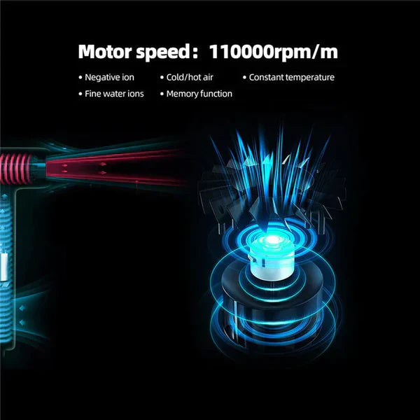 AeroBlitz - Ultra-Light Professional Hair Dryer | High-Speed Motor