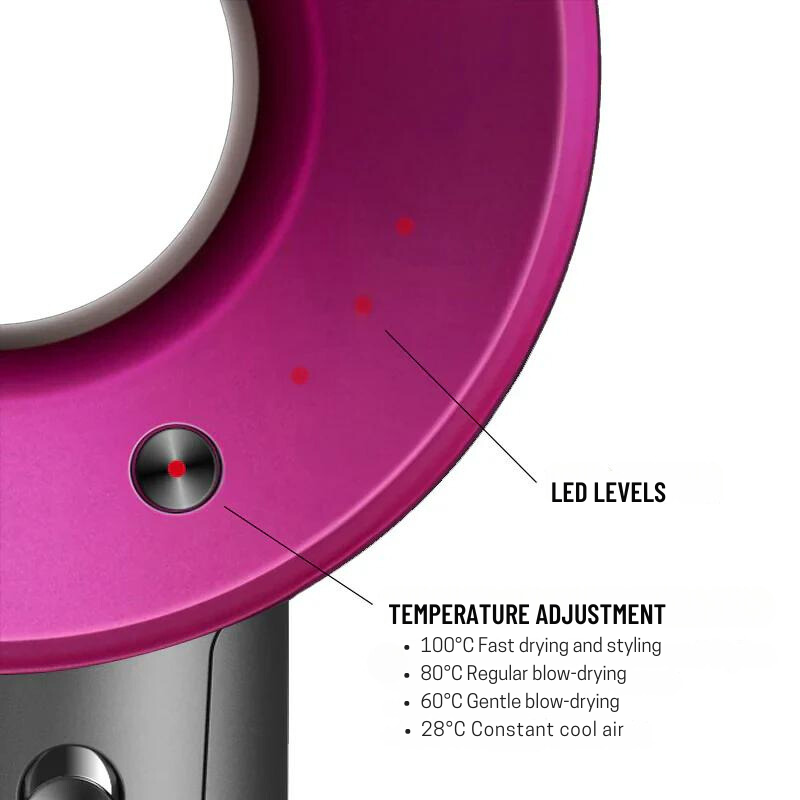 AirBlade Pro Hair Dryer – Fast Salon-Quality Styling