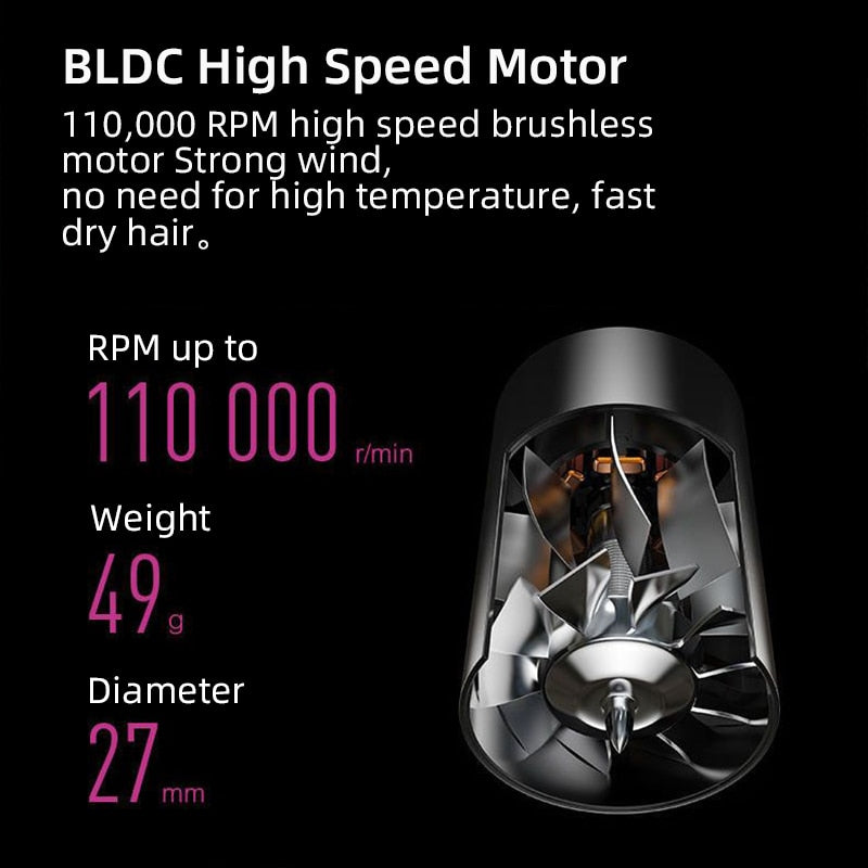 AirBlade Pro Hair Dryer – Fast Salon-Quality Styling