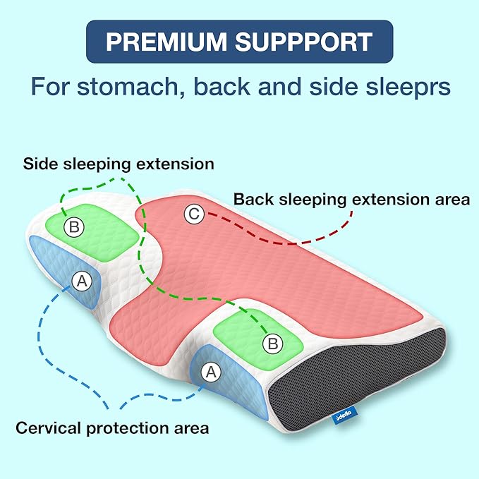 Anti-Snore Pillow for a Peaceful Night