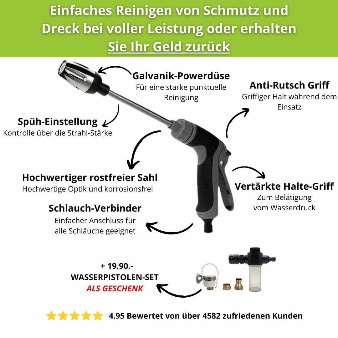 AquaJet™ - Power High Pressure Cleaner for Any Garden Hose