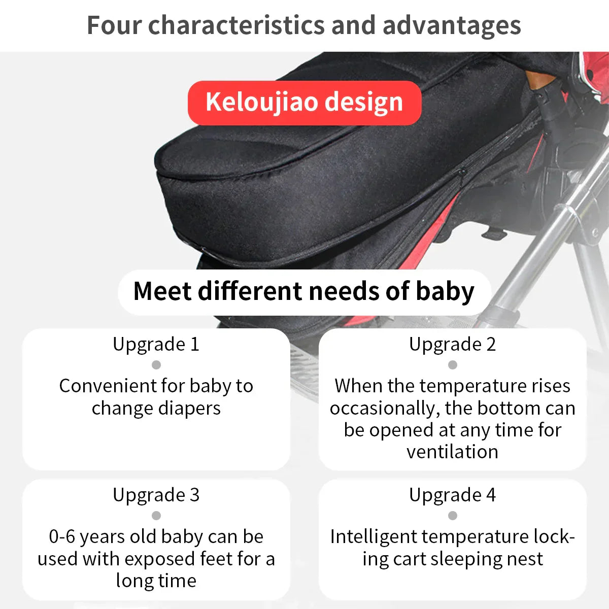 Baby Stroller Sleeping Bag - Winter Warm Footmuff for Newborns