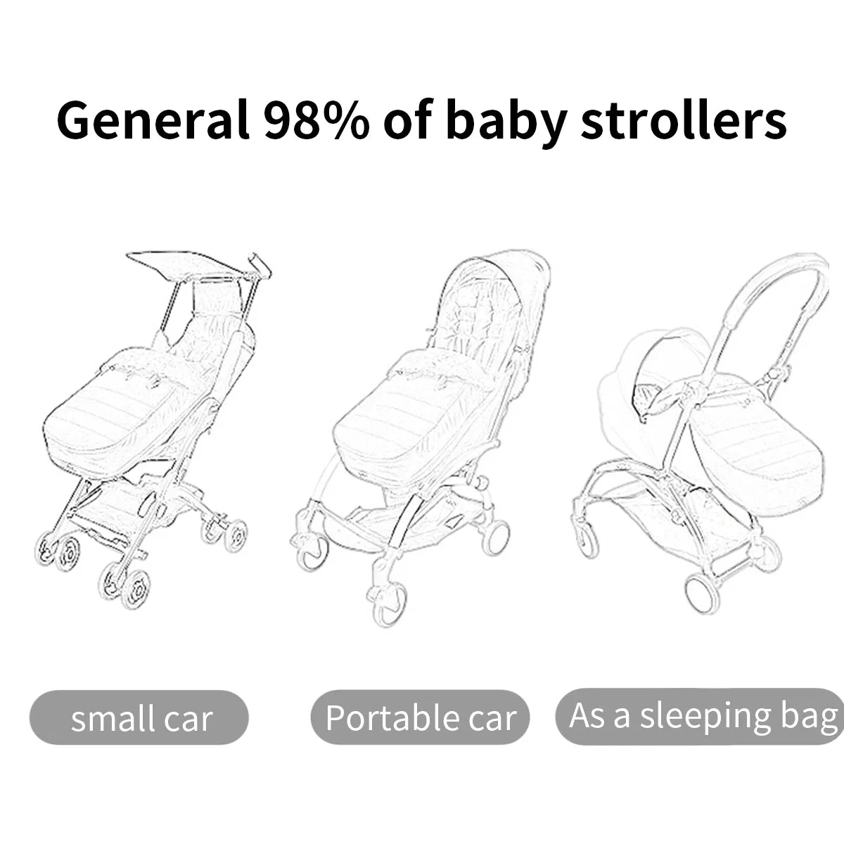 Baby Stroller Sleeping Bag - Winter Warm Footmuff for Newborns