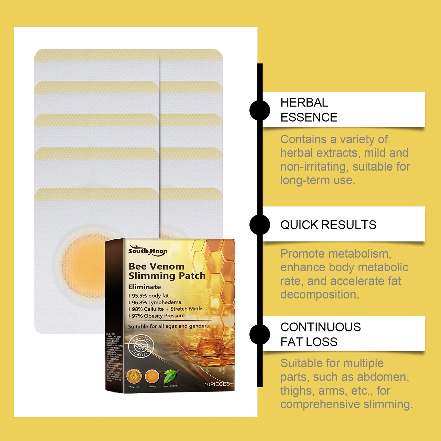 Body Care | Patches with Bee Venom & Herbal Extracts | BeeSlim Patch - Image 5