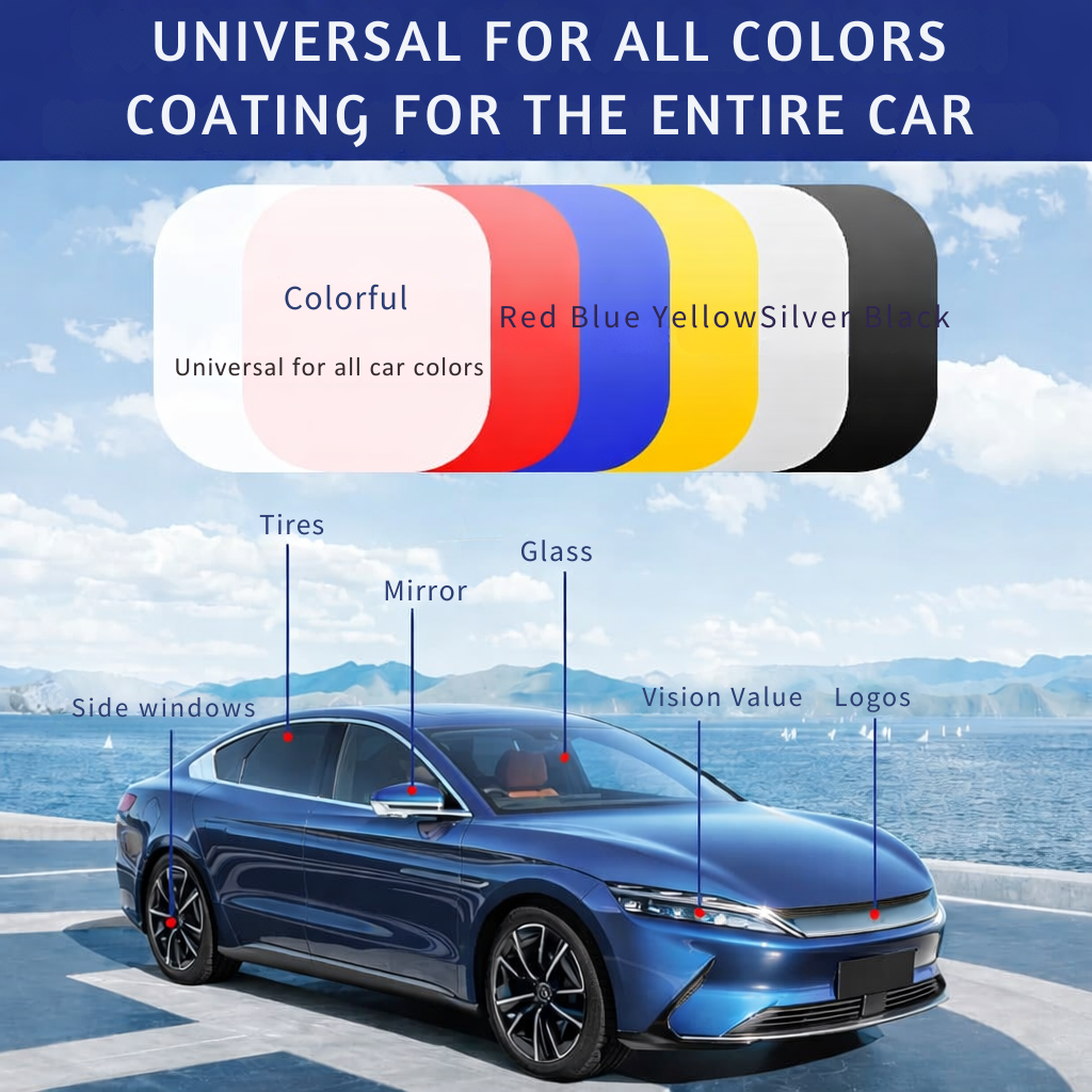 Car Paint | 3-in-1 Quick Polish | Mirror Shine & Paint Protection | Glosso