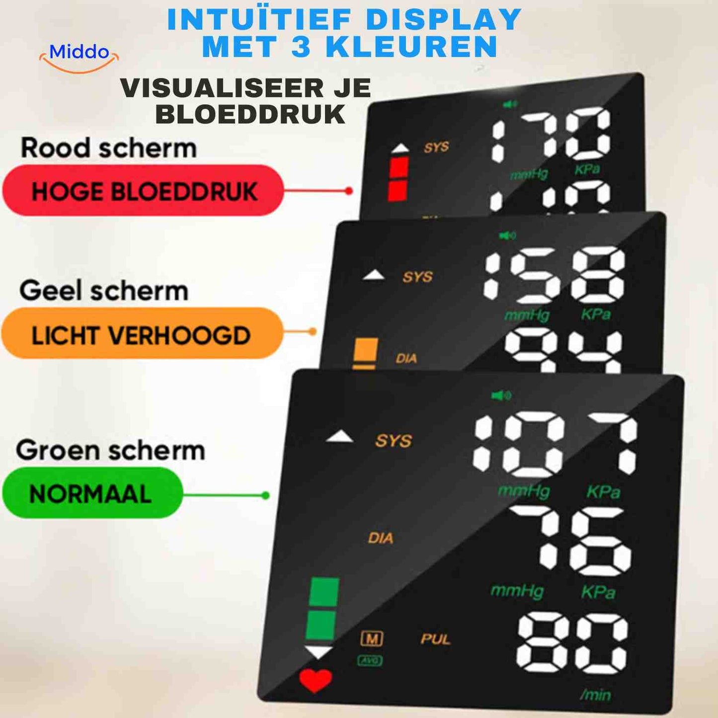 Cardiowrist™ Wrist Blood Pressure Monitor | Automatic, LED Display