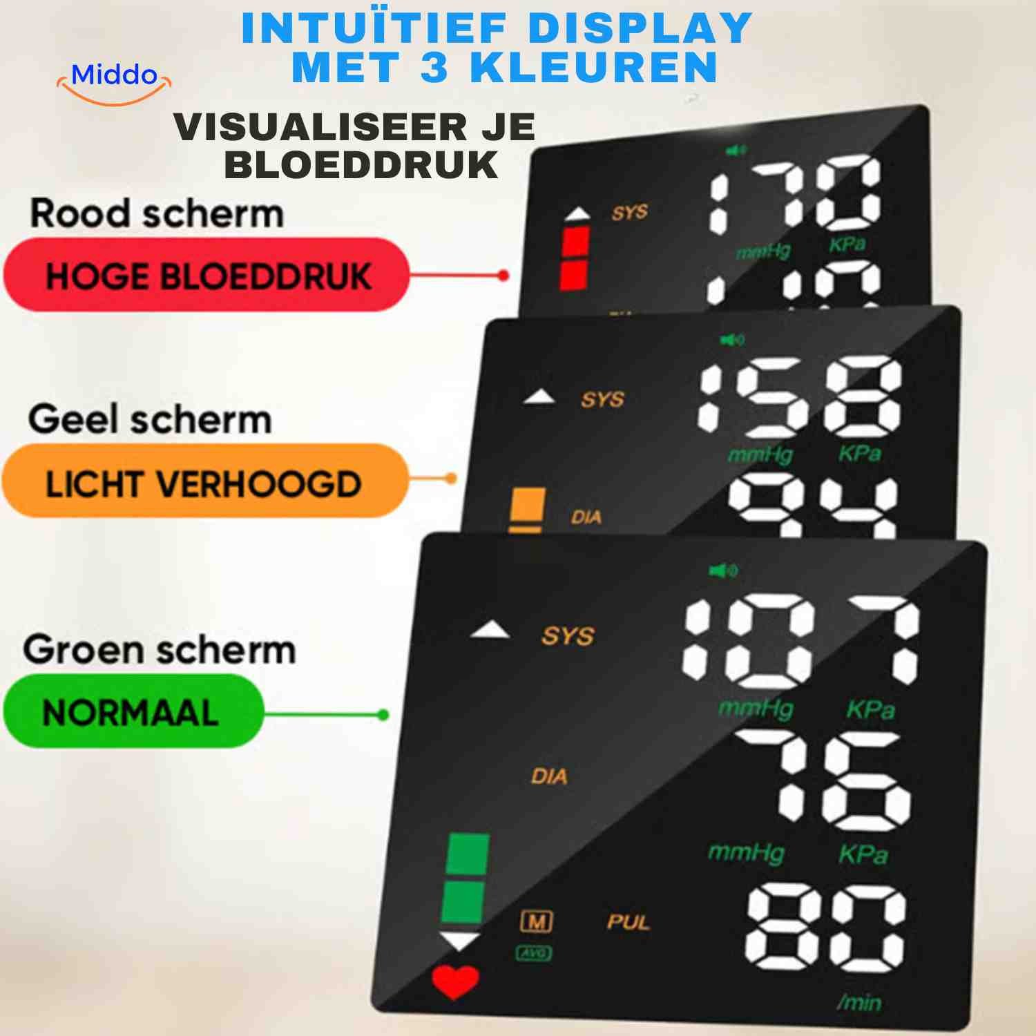 Cardiowrist™ Wrist Blood Pressure Monitor | Automatic, LED Display