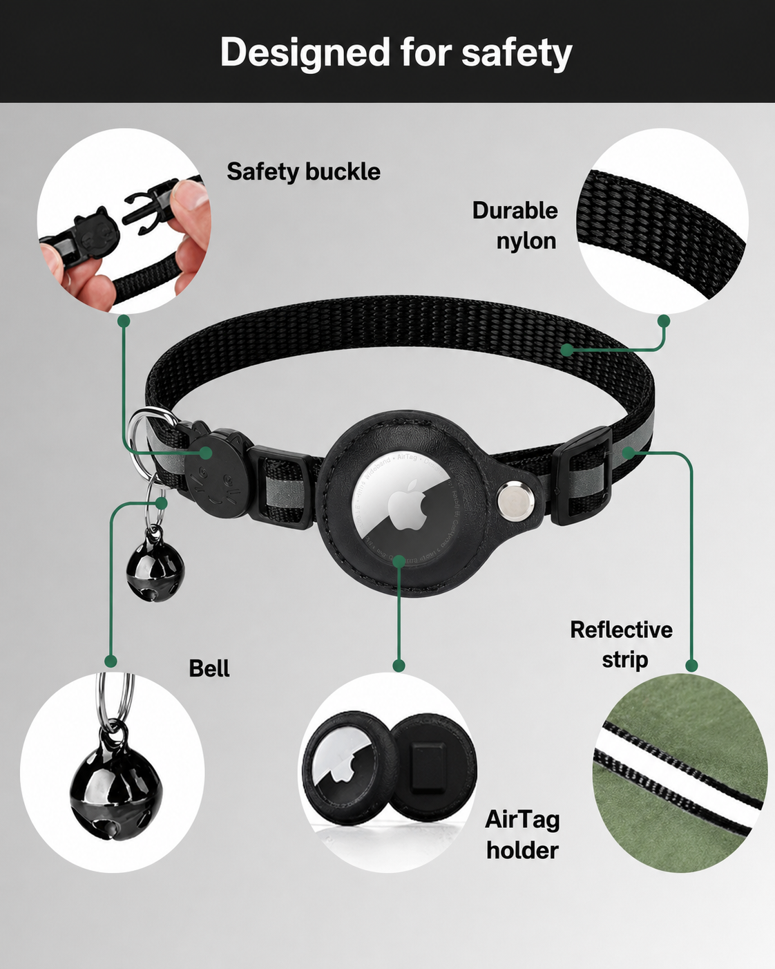 Cat GPS Tracker Collar for Safety and Visibility