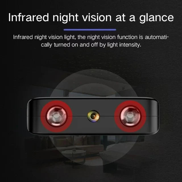 Compact Micro HD WiFi Camera with Audio and Night Vision