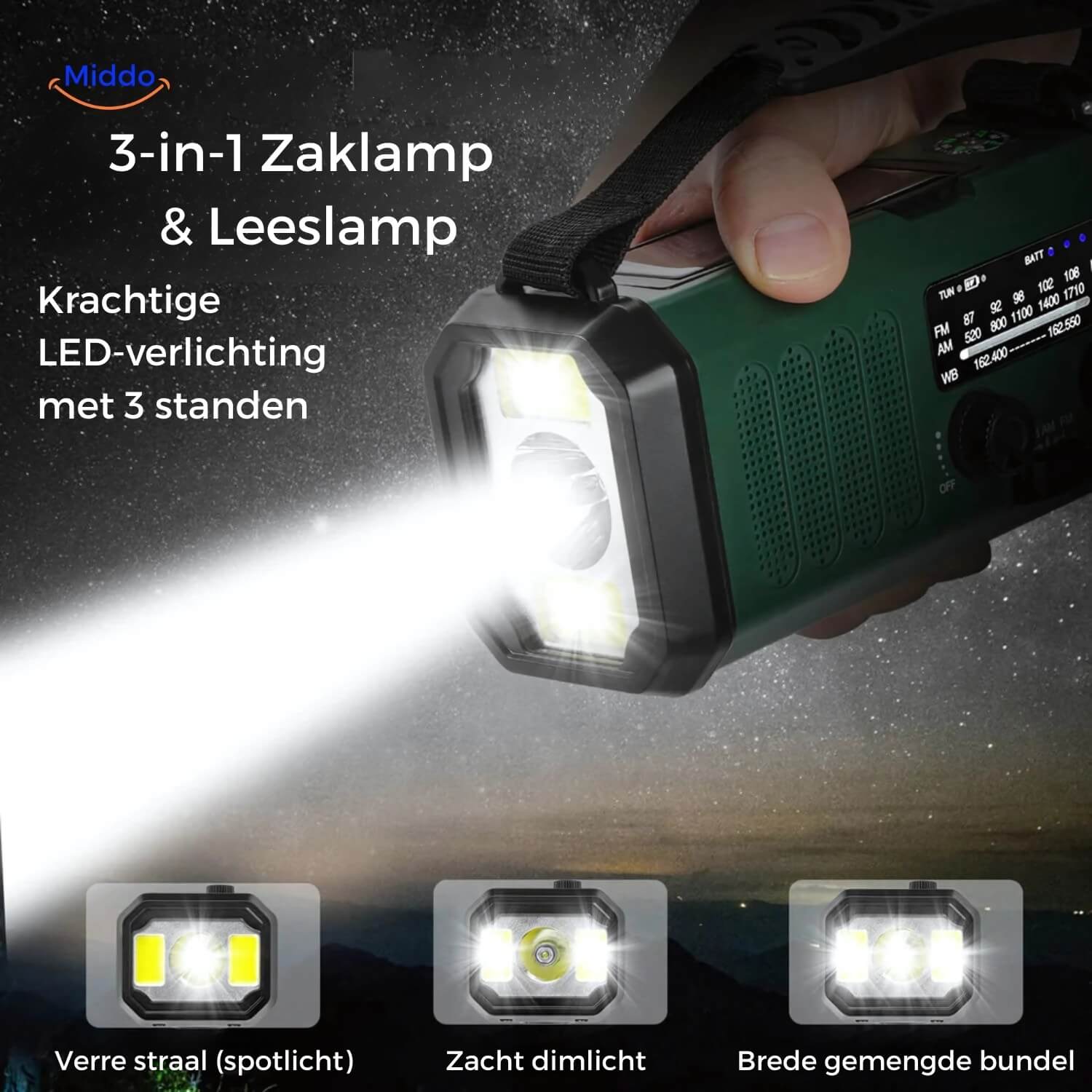 Emergency Radio, Flashlight, Reading Light, Compass, SOS & Solar Rechargeable – SolarPower™ Pro