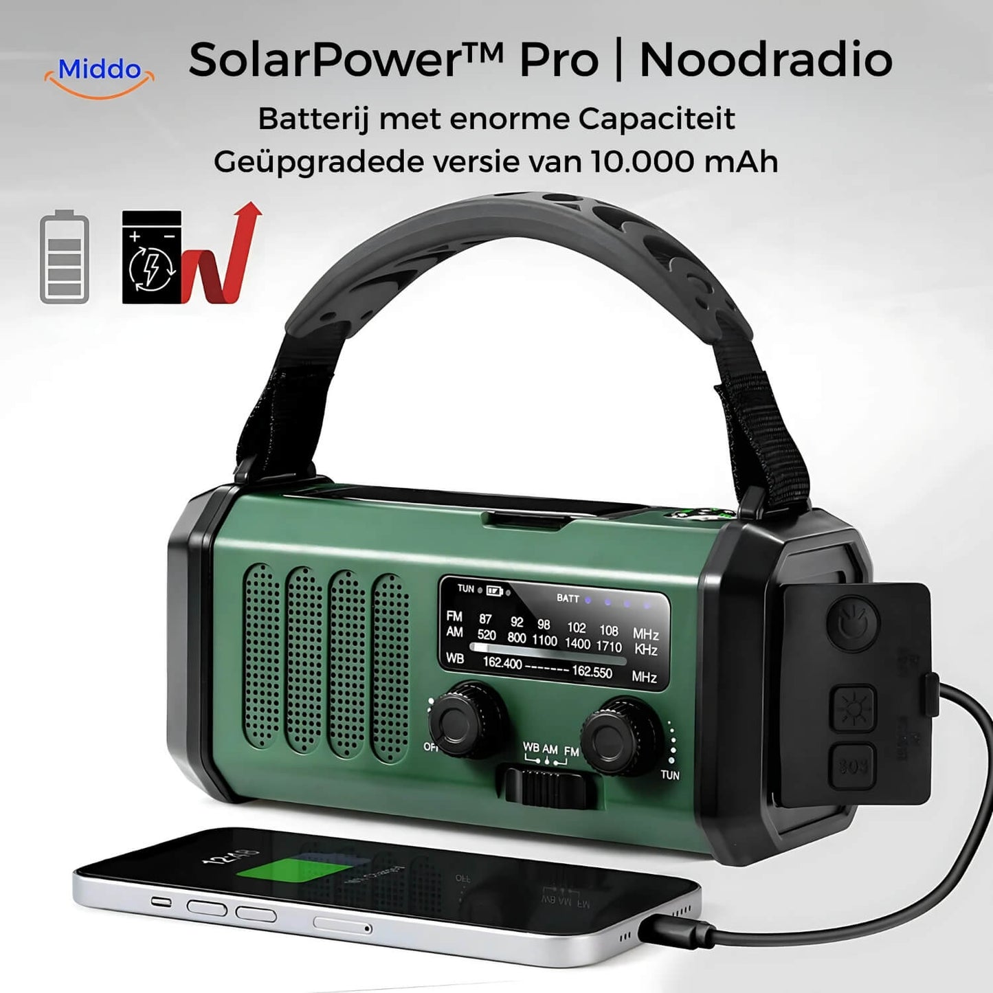 Emergency Radio, Flashlight, Reading Light, Compass, SOS & Solar Rechargeable – SolarPower™ Pro