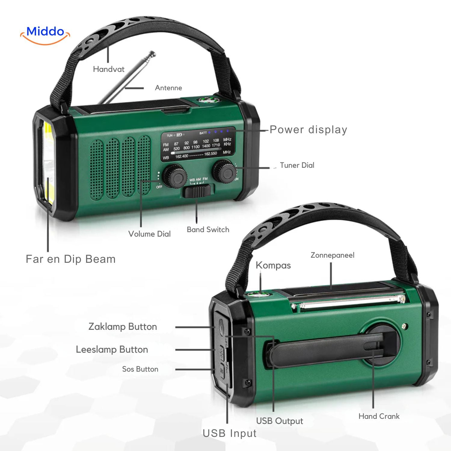 Emergency Radio, Flashlight, Reading Light, Compass, SOS & Solar Rechargeable – SolarPower™ Pro