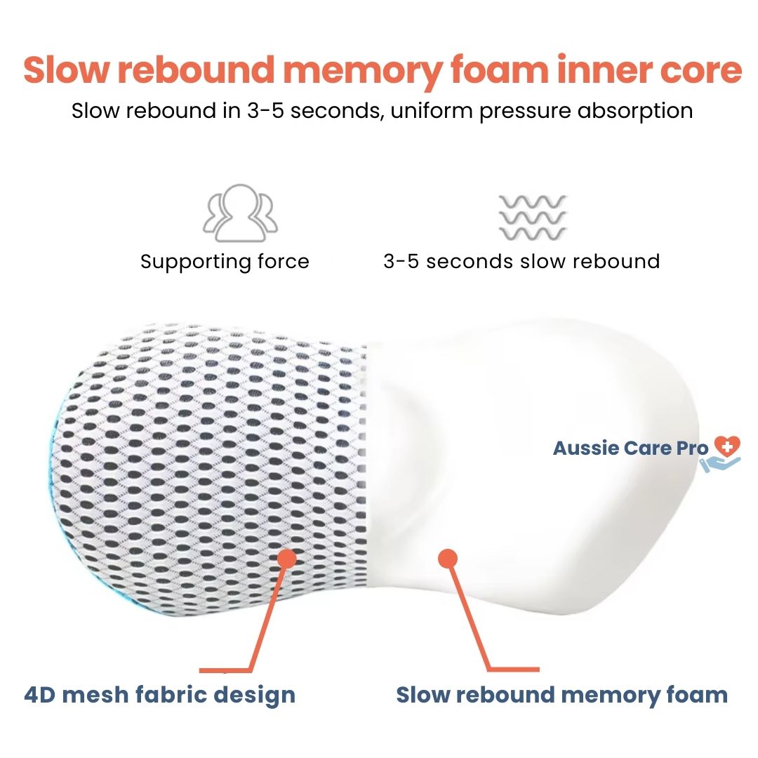 Ergonomic Memory Foam Lumbar Support Cushion – Multi-Use