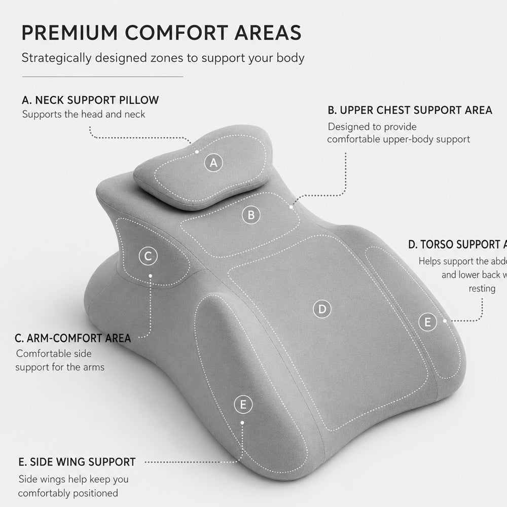 Ergonomic Memory Foam Positioning Pillow with Removable Neck Pillow