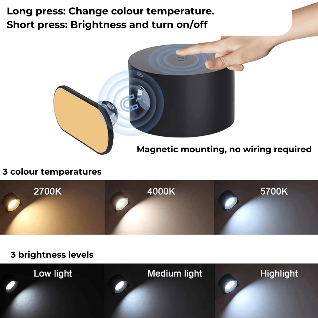 Flexilight | Wireless LED Wall Light with Touch Control & 360° Rotation