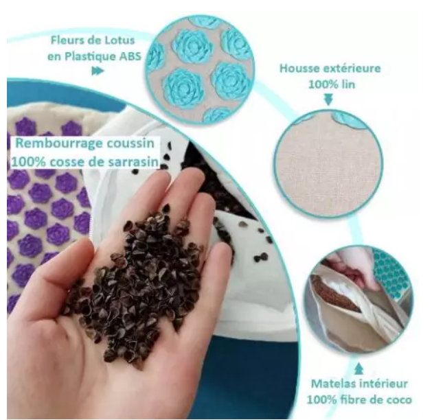 Flower Acupressure Mat: Natural Relaxation