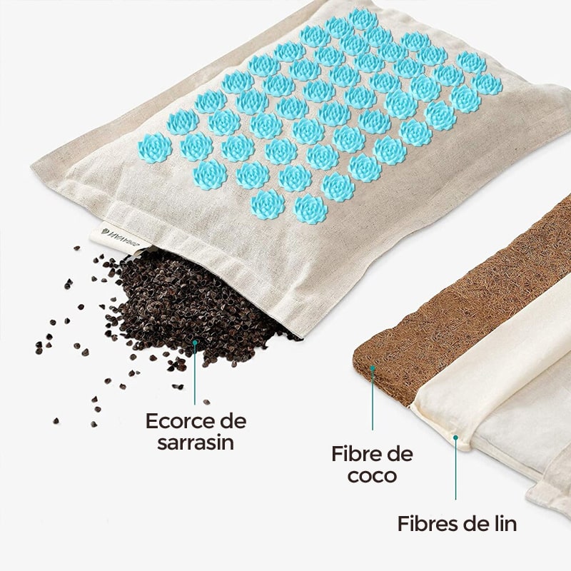 Flower Acupressure Mat: Natural Relaxation