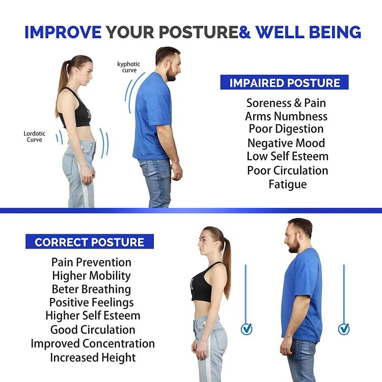 Fully Adjustable Posture Corrector | Improve Your Posture and Back Health