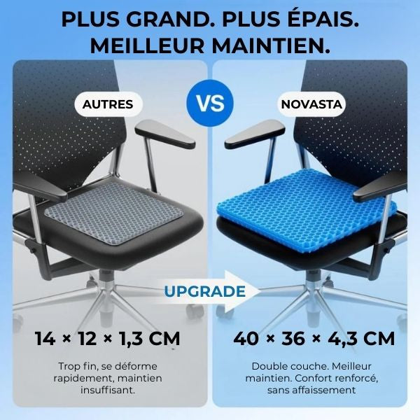 Gel Seat Cushion