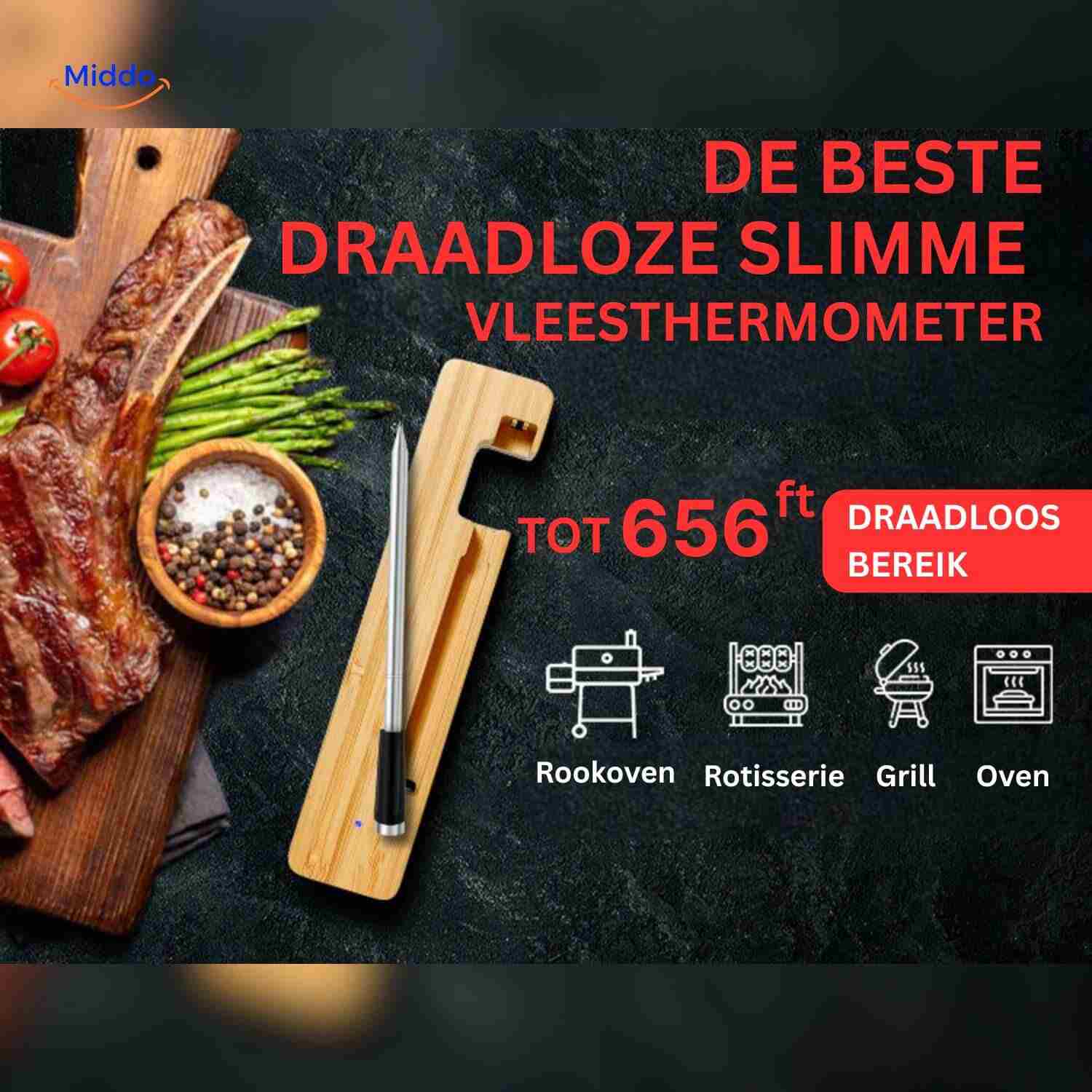GrillGuard™ Thermo | Wireless, Waterproof & Perfectly Cooked Meat!