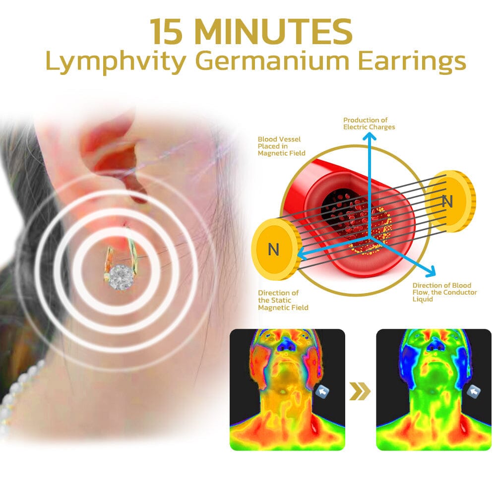 Halolux - Lymphvity Germanium Earrings