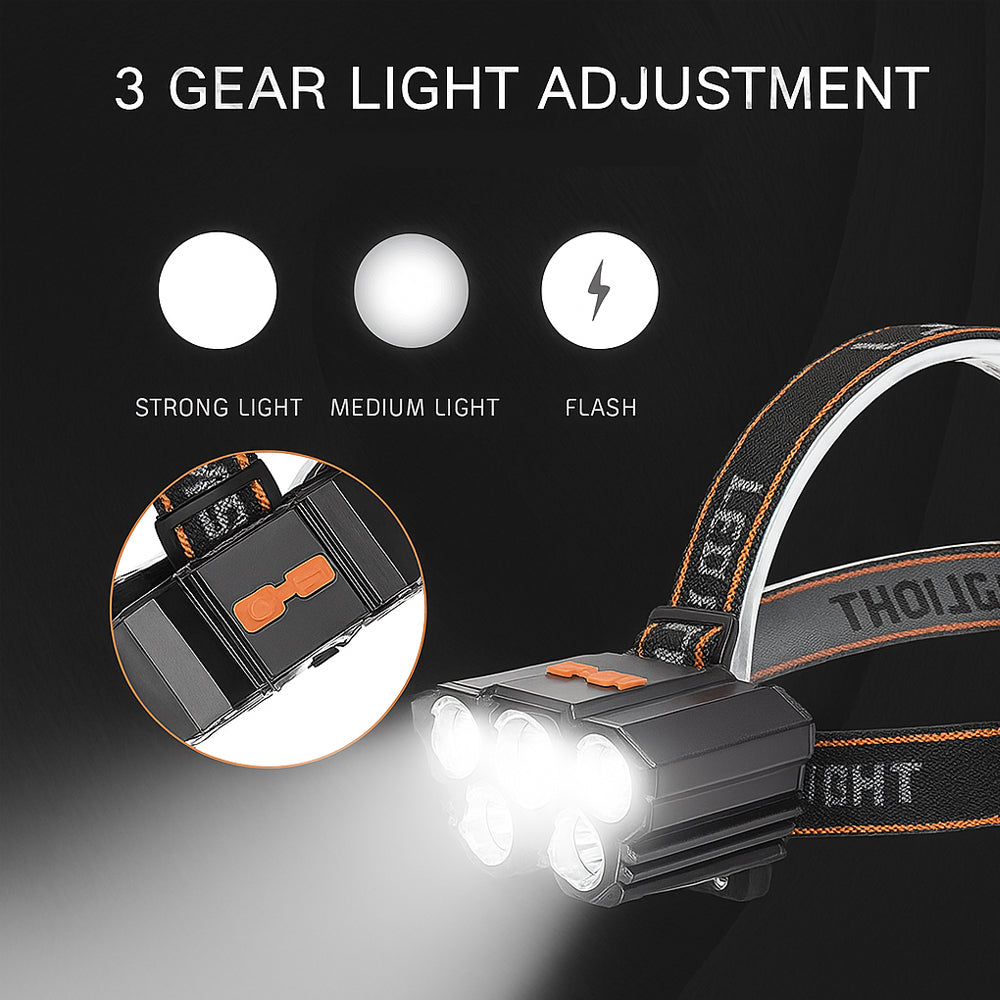 Headlamp 300 lumen 180° adjustable angle - 4 light functions