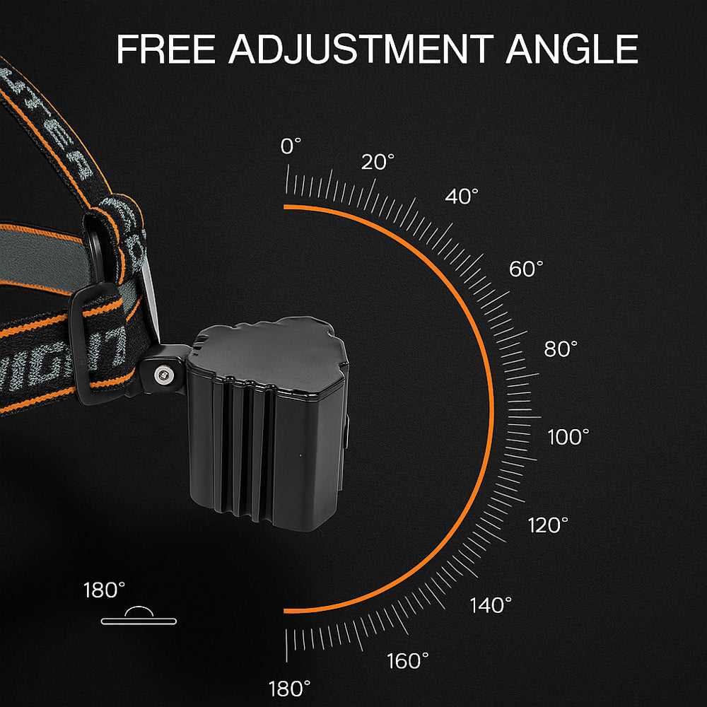 Headlamp 300 lumen 180° adjustable angle - 4 light functions
