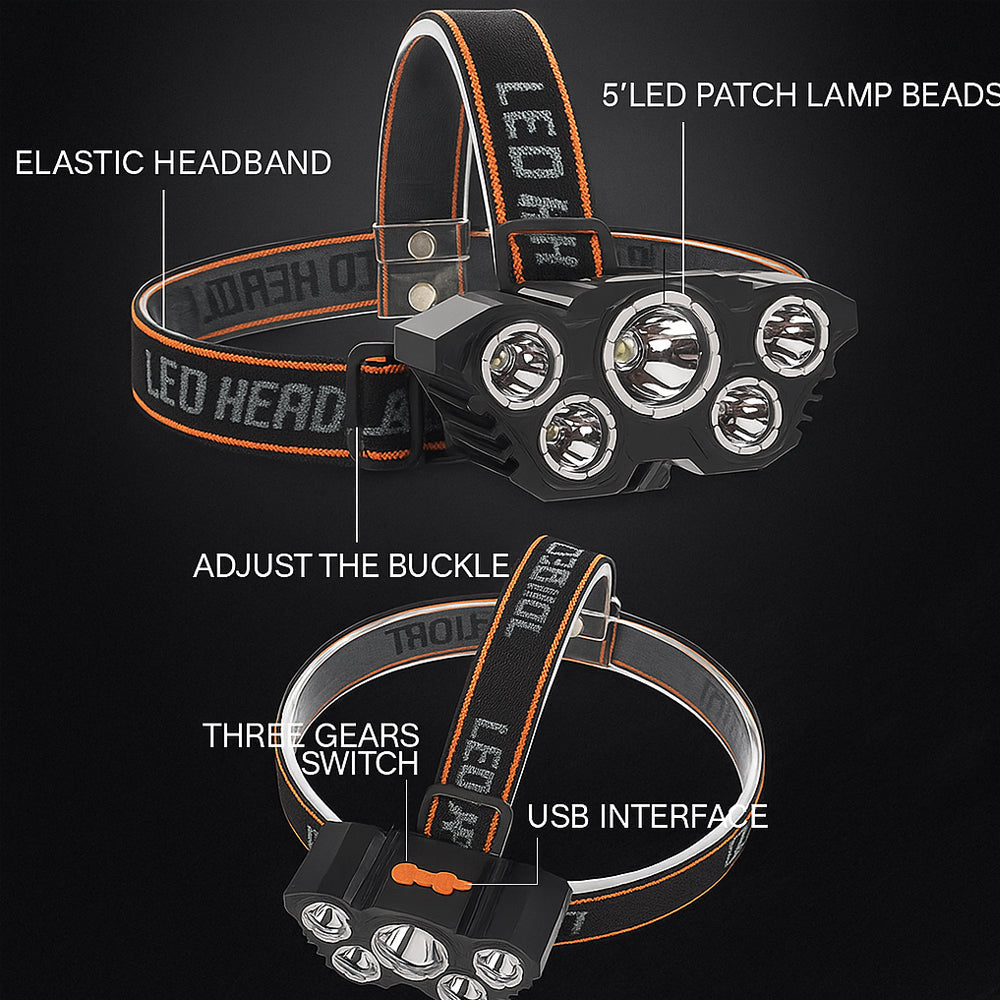 Headlamp 300 lumen 180° adjustable angle - 4 light functions