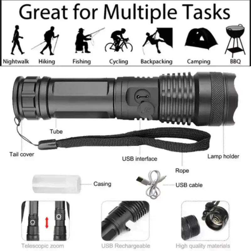 High-Power LED Tactical Flashlight