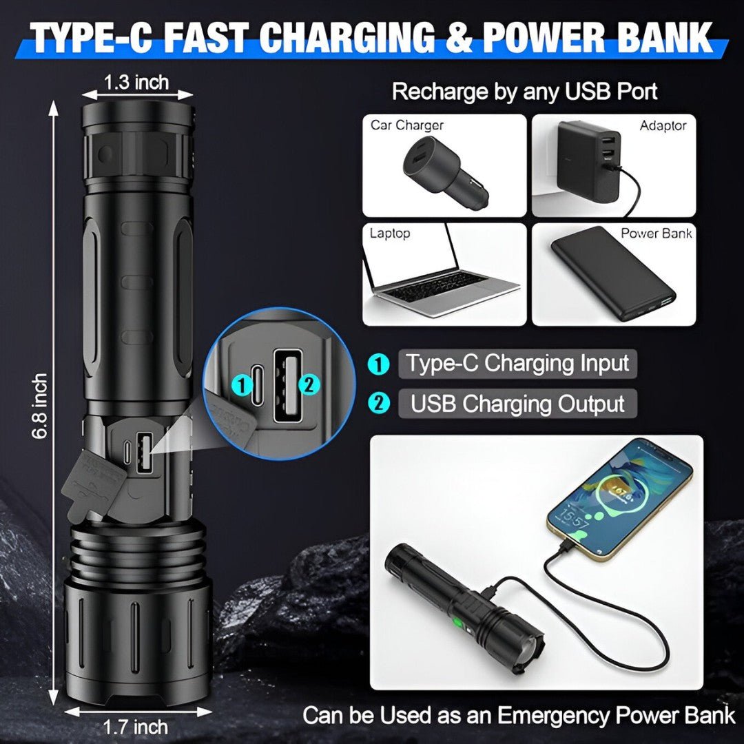 High-Power Rechargeable LED Flashlight & Power Bank