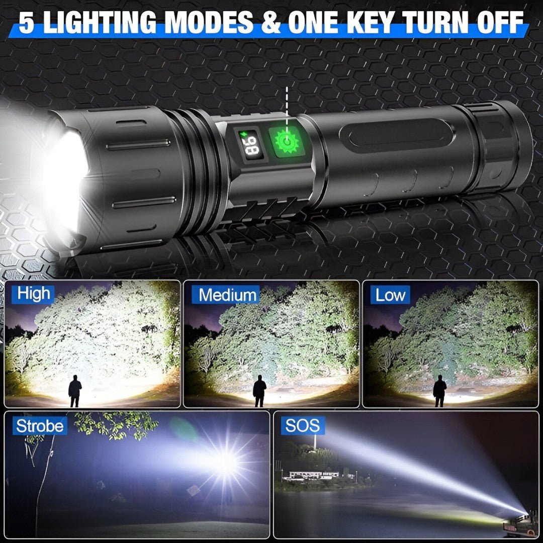 High-Power Rechargeable LED Flashlight & Power Bank