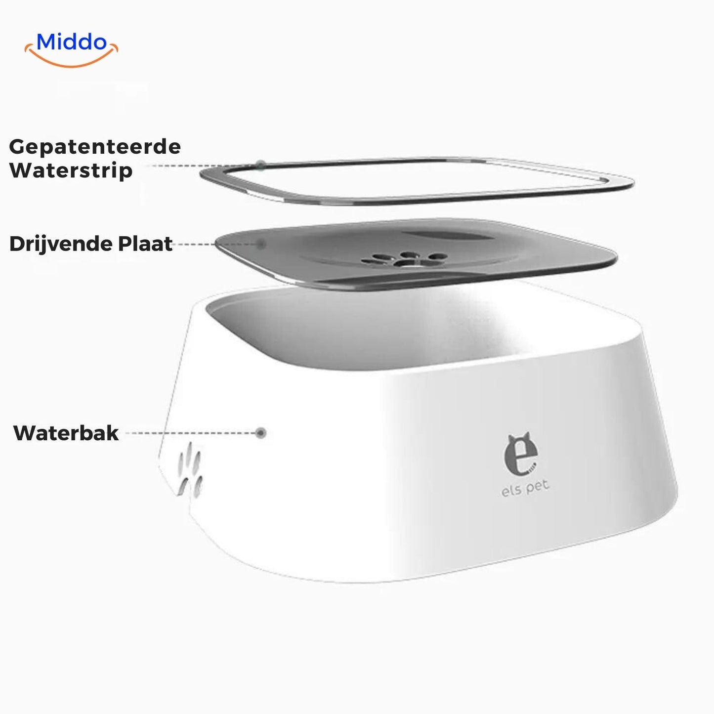 HydroPaws™ Anti-Splash Dog Water Bowl. Prevent Slips, Think of Your Safety!