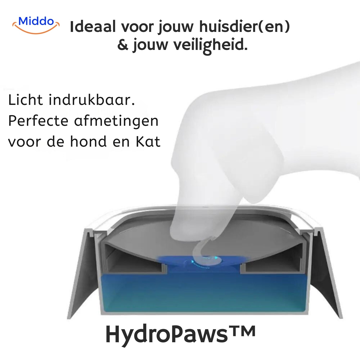 HydroPaws™ Anti-Splash Dog Water Bowl. Prevent Slips, Think of Your Safety!