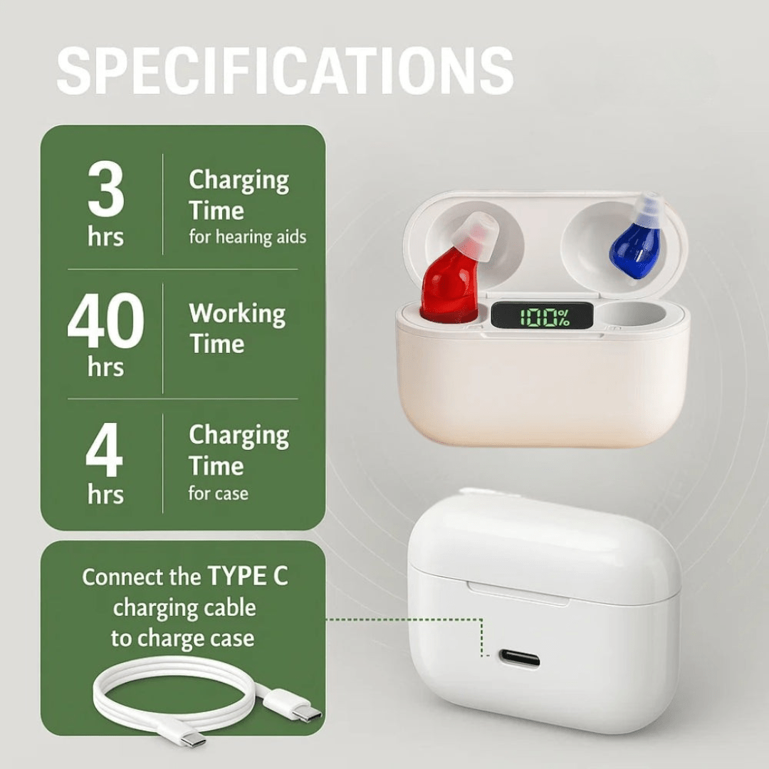 In-Ear Hearing Aids with Crystal Clear Sound – Invisible and Comfortable to Use