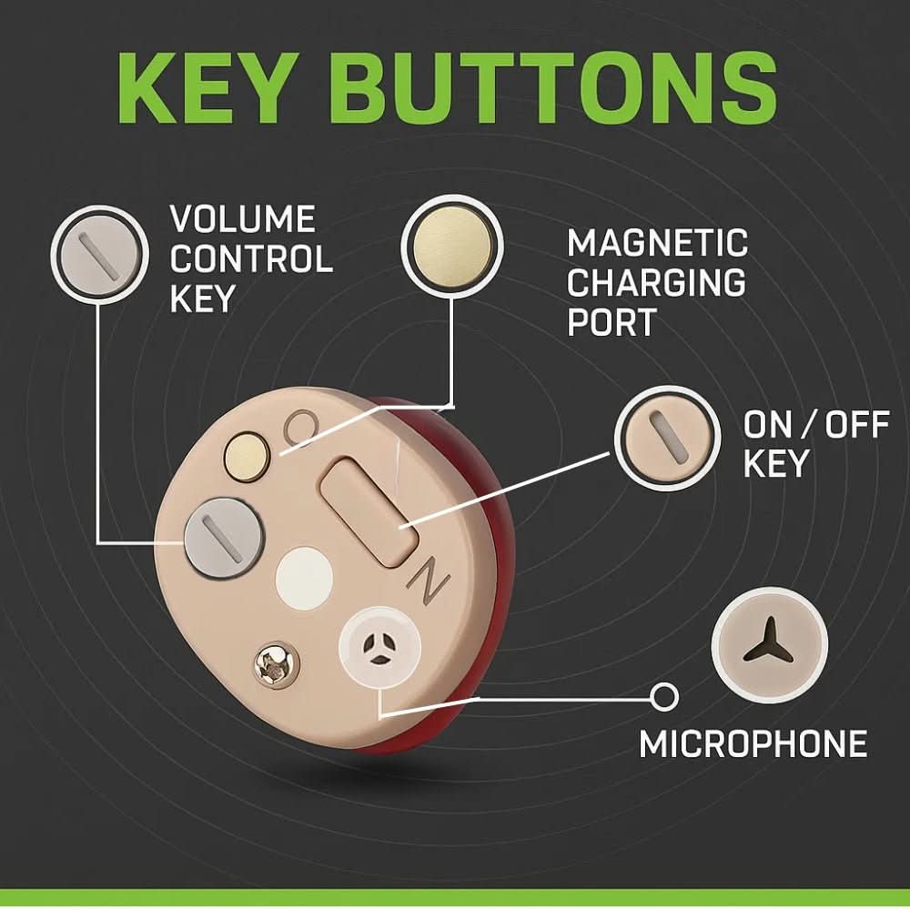 In-Ear Hearing Aids with Crystal Clear Sound – Invisible and Comfortable to Use