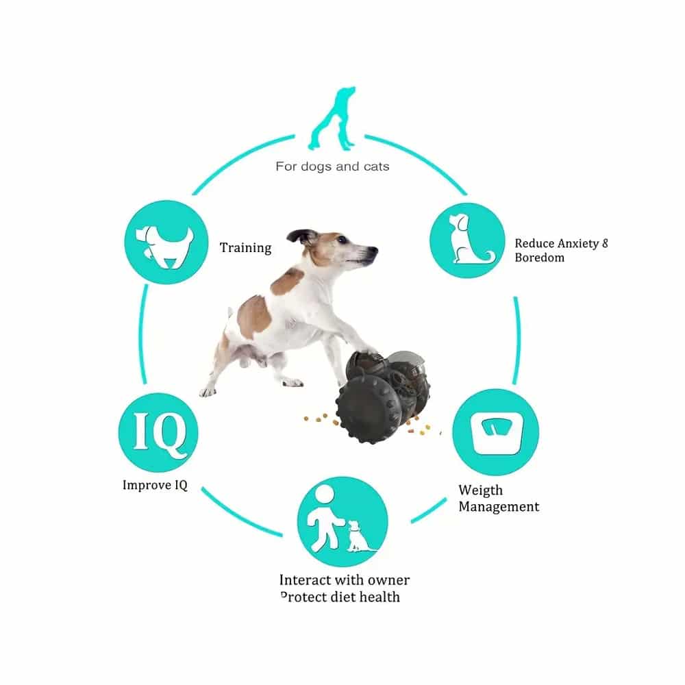 Interactive Robot Feeder Dispenser – Fun for Both Dogs and Cats!