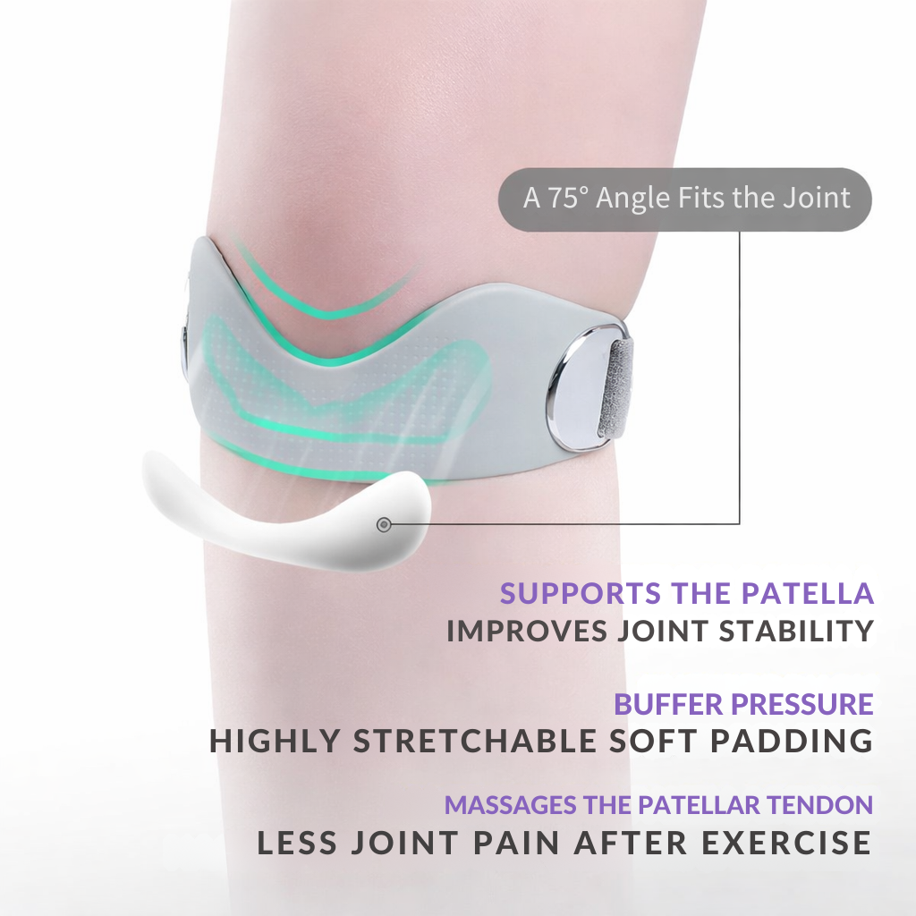 Knee Band | Targeted Relief from Knee Pain | Adjustable Compression Brace | FlexiShield