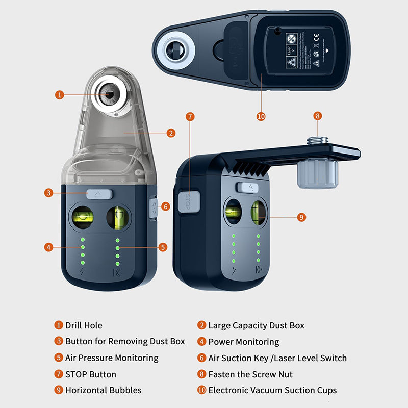 Laser-Level Master Kit