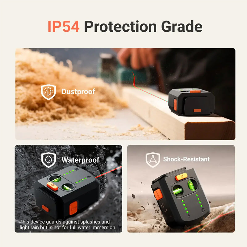 Laser-Level Master Kit