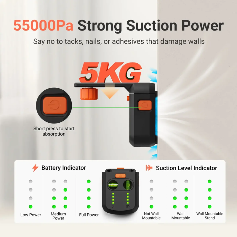 Laser-Level Master Kit