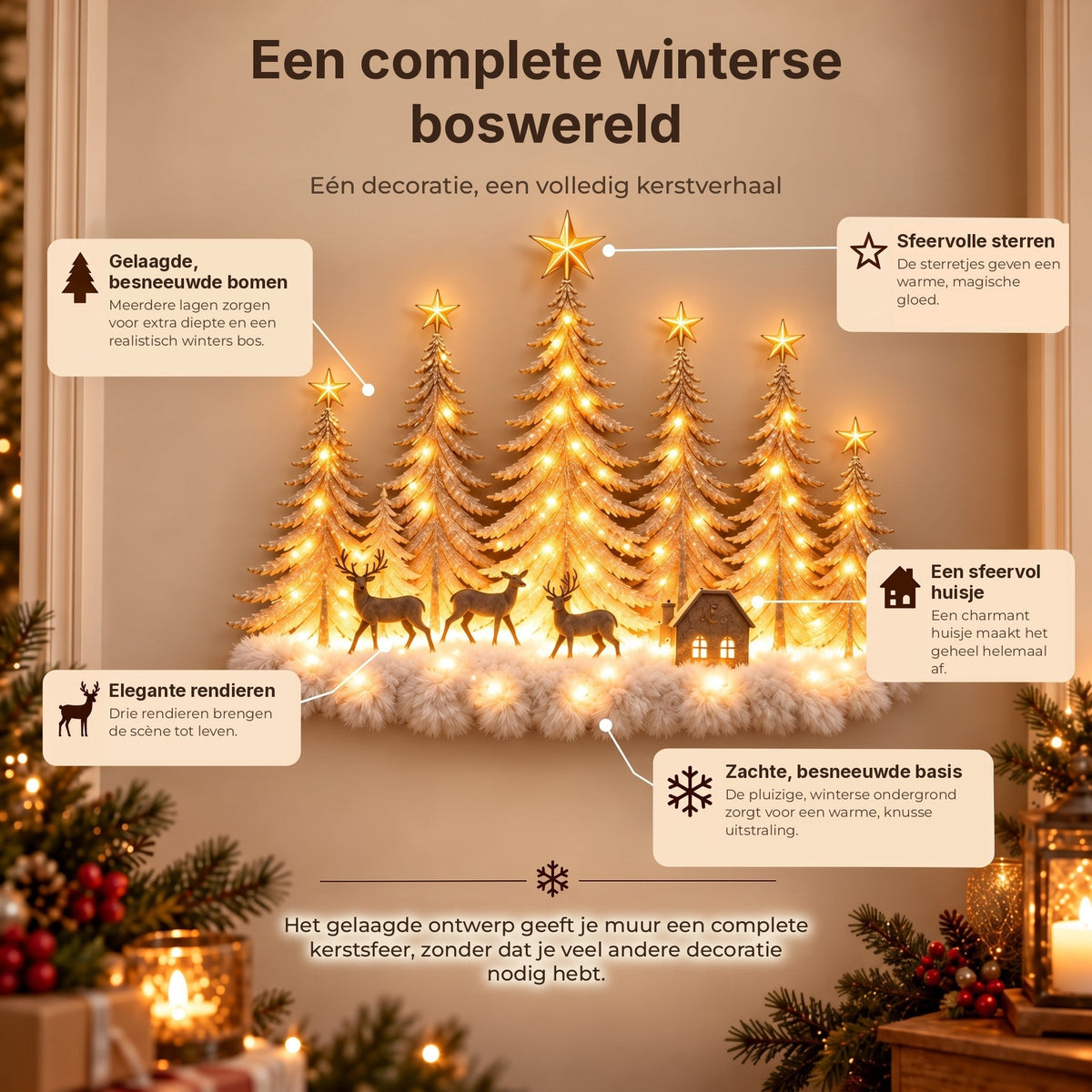 Lighted Winter Forest Wall Decor - 3D Christmas Landscape with Deer and Warm LED Light