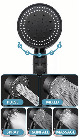 LuxShower® 5 Settings High-Pressure Shower with Intelligent LED Temperature Display